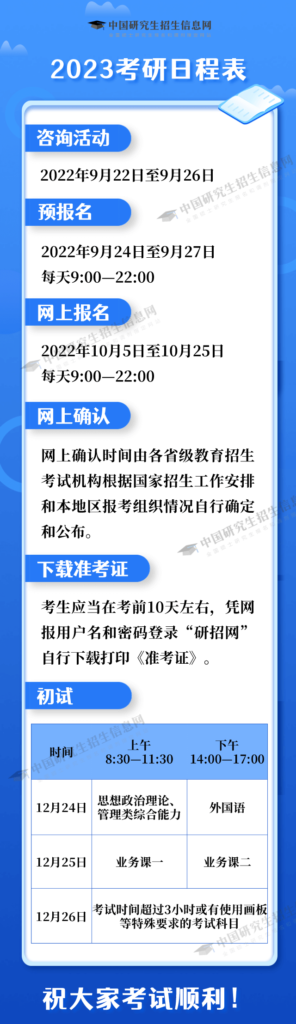 考研倒計時！考研沖刺階段,千萬要注意！