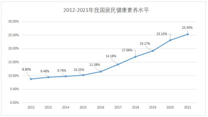 2023年研究生入學(xué)統(tǒng)一考試試題（英語二）答案及解析