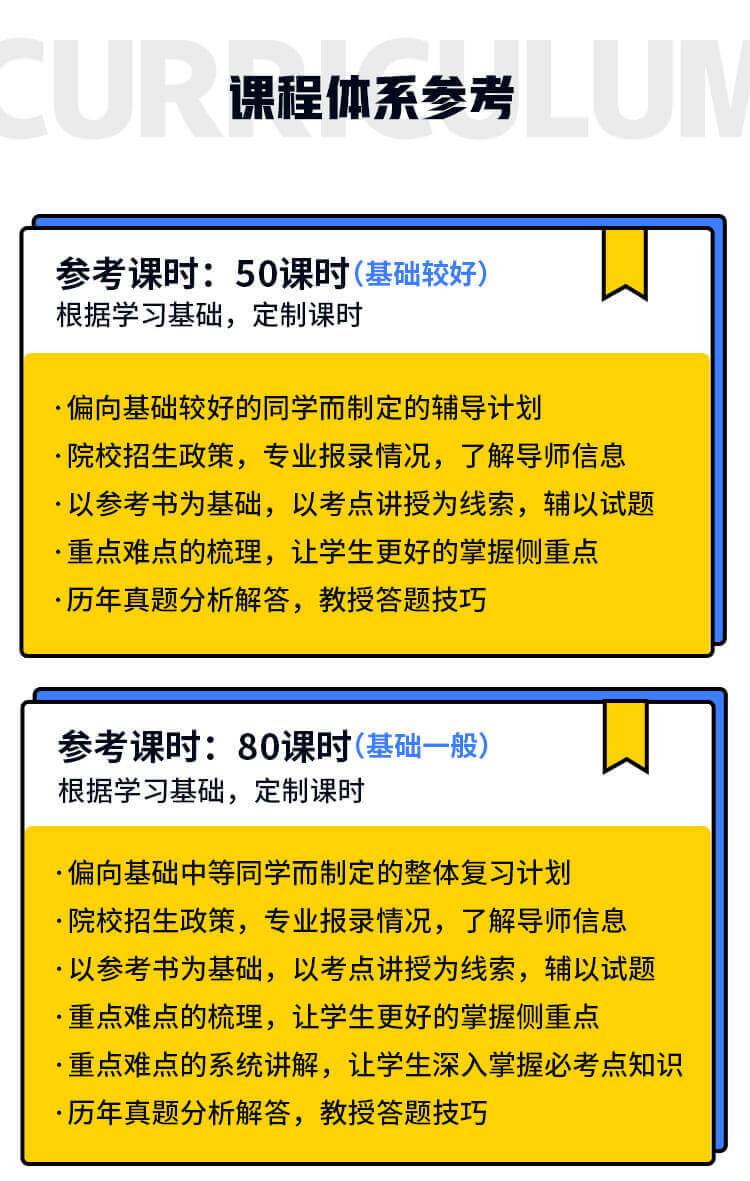 南京大學南師大蘇大研究生一對一輔導 服務流程