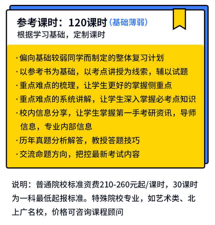 南京大學南師大蘇大研究生一對一輔導 保錄包過