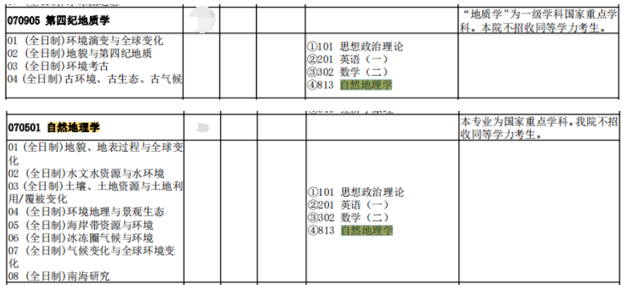 24考研南京大學自然地理學考研專業(yè)課資料