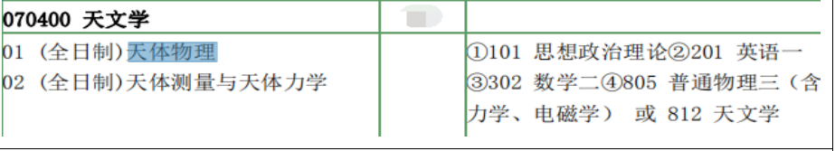 24考研南京大學(xué)天文學(xué)考研專業(yè)課資料