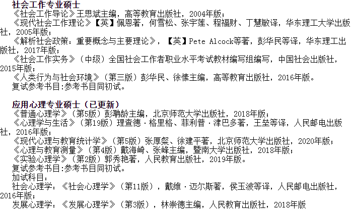 南京大學(xué)考研攻略——社會(huì)學(xué)院（23上岸難度分析/歷年數(shù)據(jù)/參考書目）