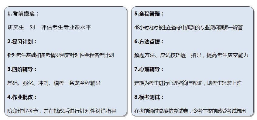 量身定制|2025南京大學(xué)考研專業(yè)課直系學(xué)長學(xué)姐1對1輔導(dǎo)