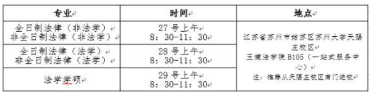 蘇州大學王健法學院 2024年碩士研究生復試錄取工作細則