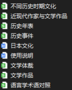 南京大學外國語學院日語語言文學2025考研專業課資料