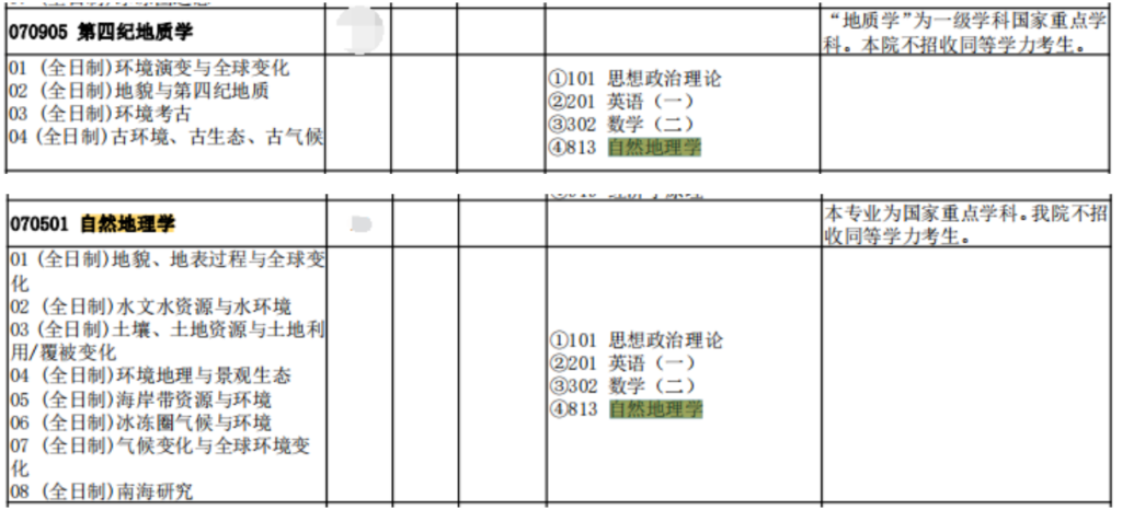 南京大學地理與海洋科學學院自然地理學2025考研專業課資料