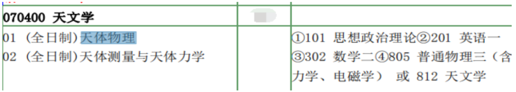 南京大學天文學院天文學2025考研專業課資料