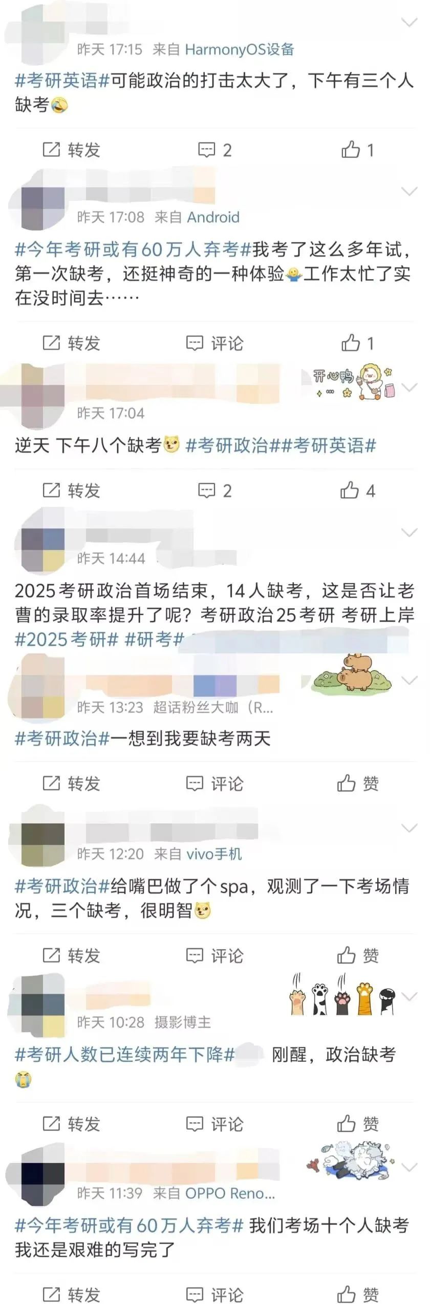 2025考研棄考人數！